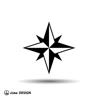 Pusula simgesini resim