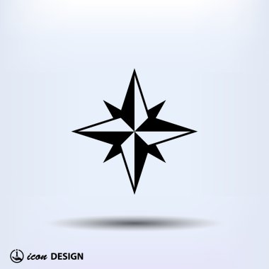 Pusula simgesini resim