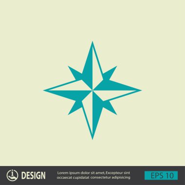 Pusula simgesini resim