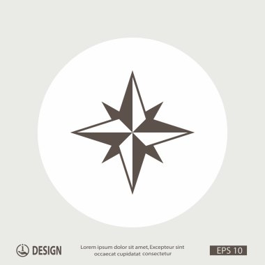 Pusula simgesini resim