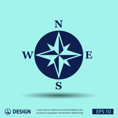 Pusula simgesini resim