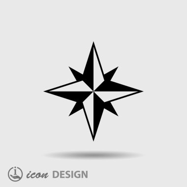 Pusula simgesini resim