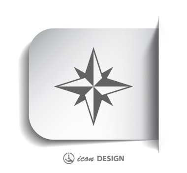 Pusula simgesini resim