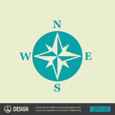 Pusula simgesini resim