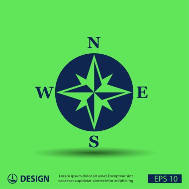 Pusula simgesini resim