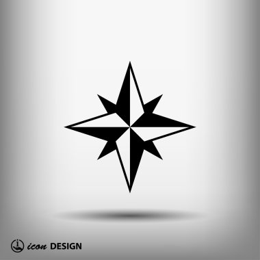 Pusula simgesini resim