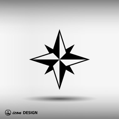 Pusula simgesini resim