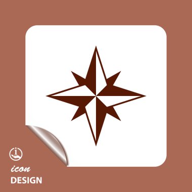 Pusula simgesini resim