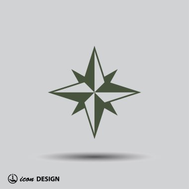 Pusula simgesini resim