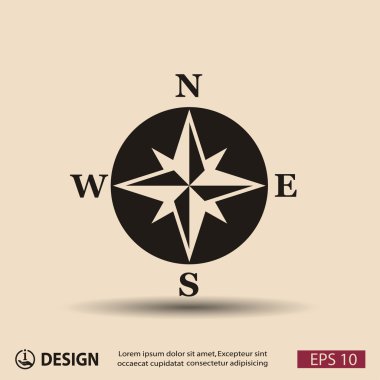 Pusula simgesini resim