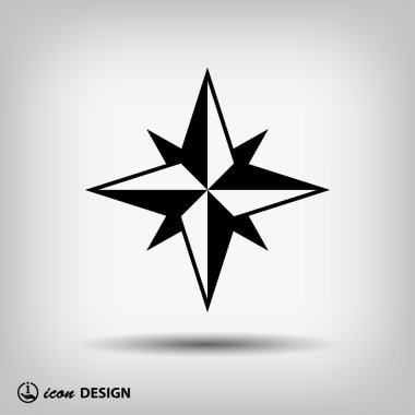 Pusula simgesini resim