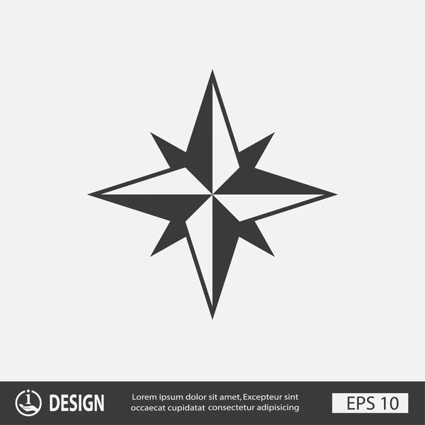 Pusula simgesini resim