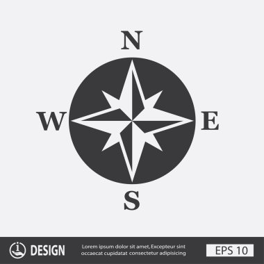 Pusula simgesini resim