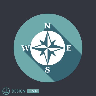 Pusula simgesini resim