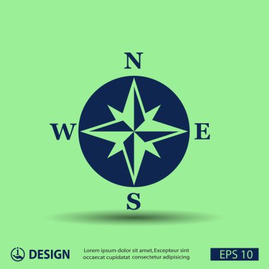 Pusula simgesini resim