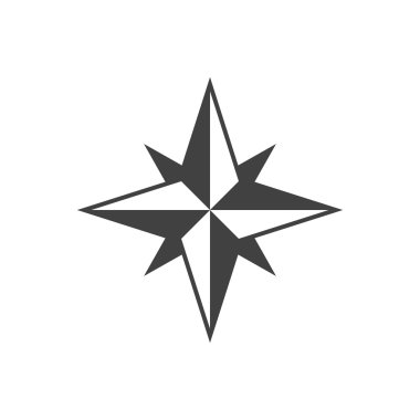 Pusula simgesini resim