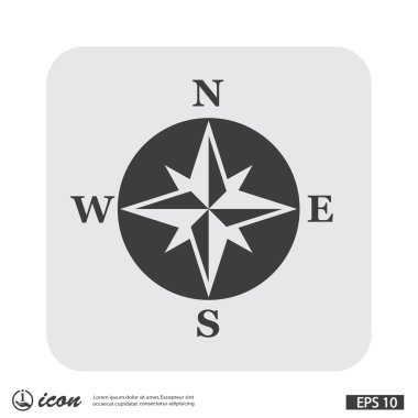 Pusula simgesini resim