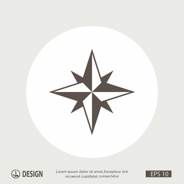 Pusula simgesini resim