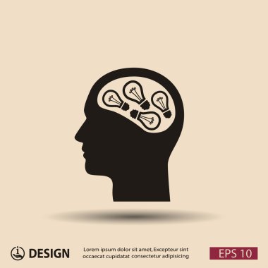 Ekibimizi ampuller kavramının