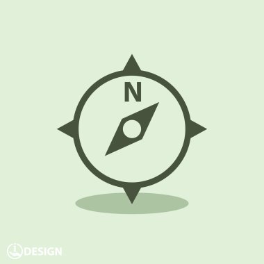 Ekibimizi pusula navigasyon