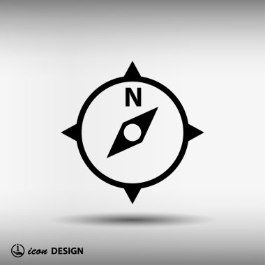 Ekibimizi pusula navigasyon