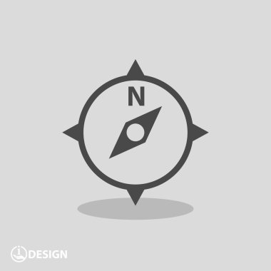 Ekibimizi pusula navigasyon