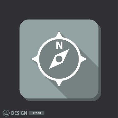 Ekibimizi pusula navigasyon