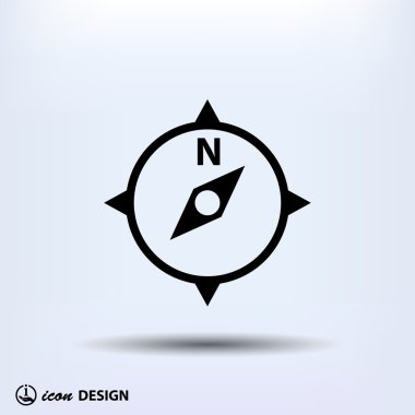 Ekibimizi pusula navigasyon