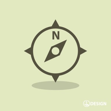 Ekibimizi pusula navigasyon