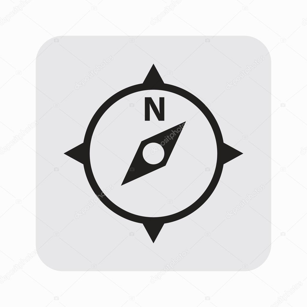 Pictograph of compass navigation