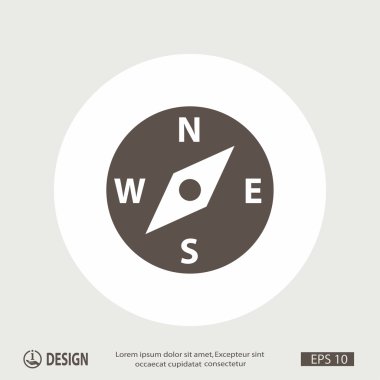 Pusula simgesini resim