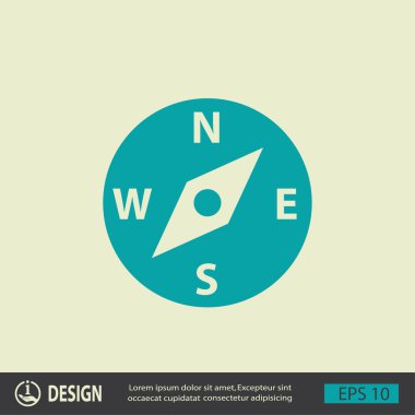 Pusula simgesini resim