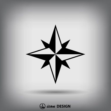 Pusula simgesini resim