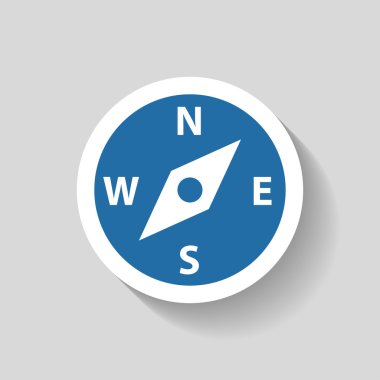 Pusula simgesini resim