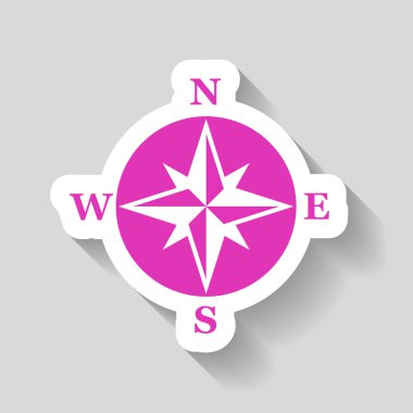 Pusula simgesini resim