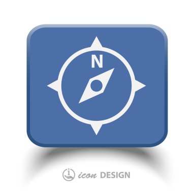 Pusula simgesini resim