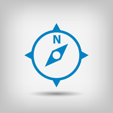 Pusula simgesini resim