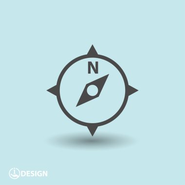 Pusula simgesini resim