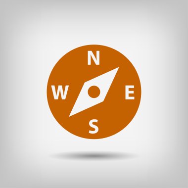 Pusula simgesini resim