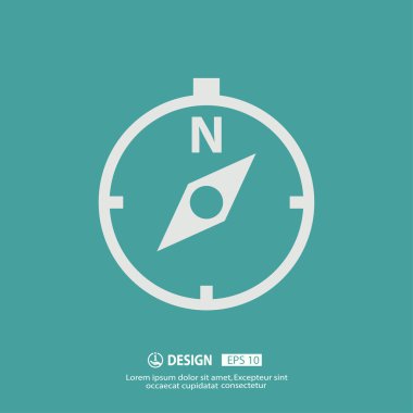 Pusula simgesini resim