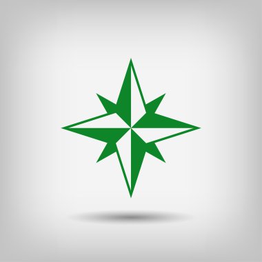 Pusula simgesini resim