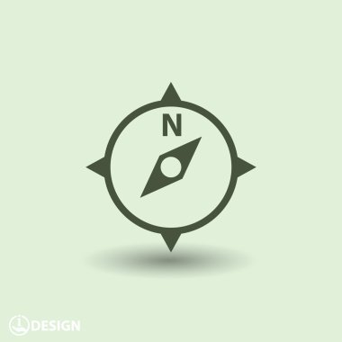 Pusula simgesini resim