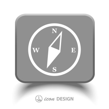 Ekibimizi pusula navigasyon