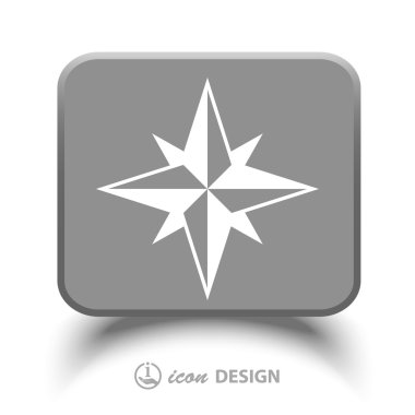 Ekibimizi pusula navigasyon