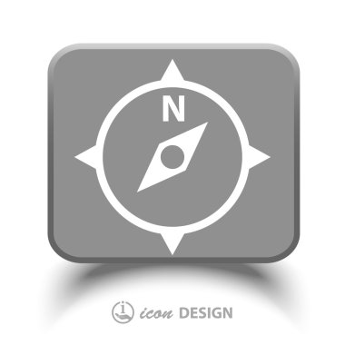 Ekibimizi pusula navigasyon