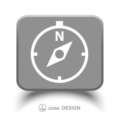 Ekibimizi pusula navigasyon