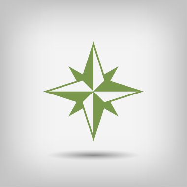 Ekibimizi pusula navigasyon