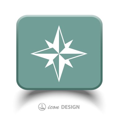 Pusula simgesini resim