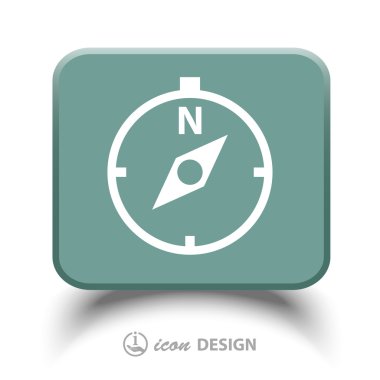 Pusula simgesini resim