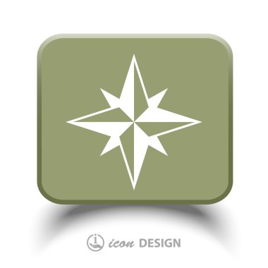 Pusula simgesini resim